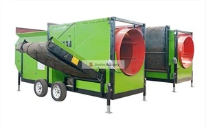 ریت ٹرومل اسکرین